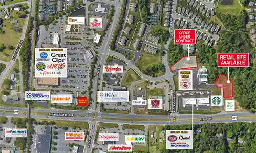 Property Aerial