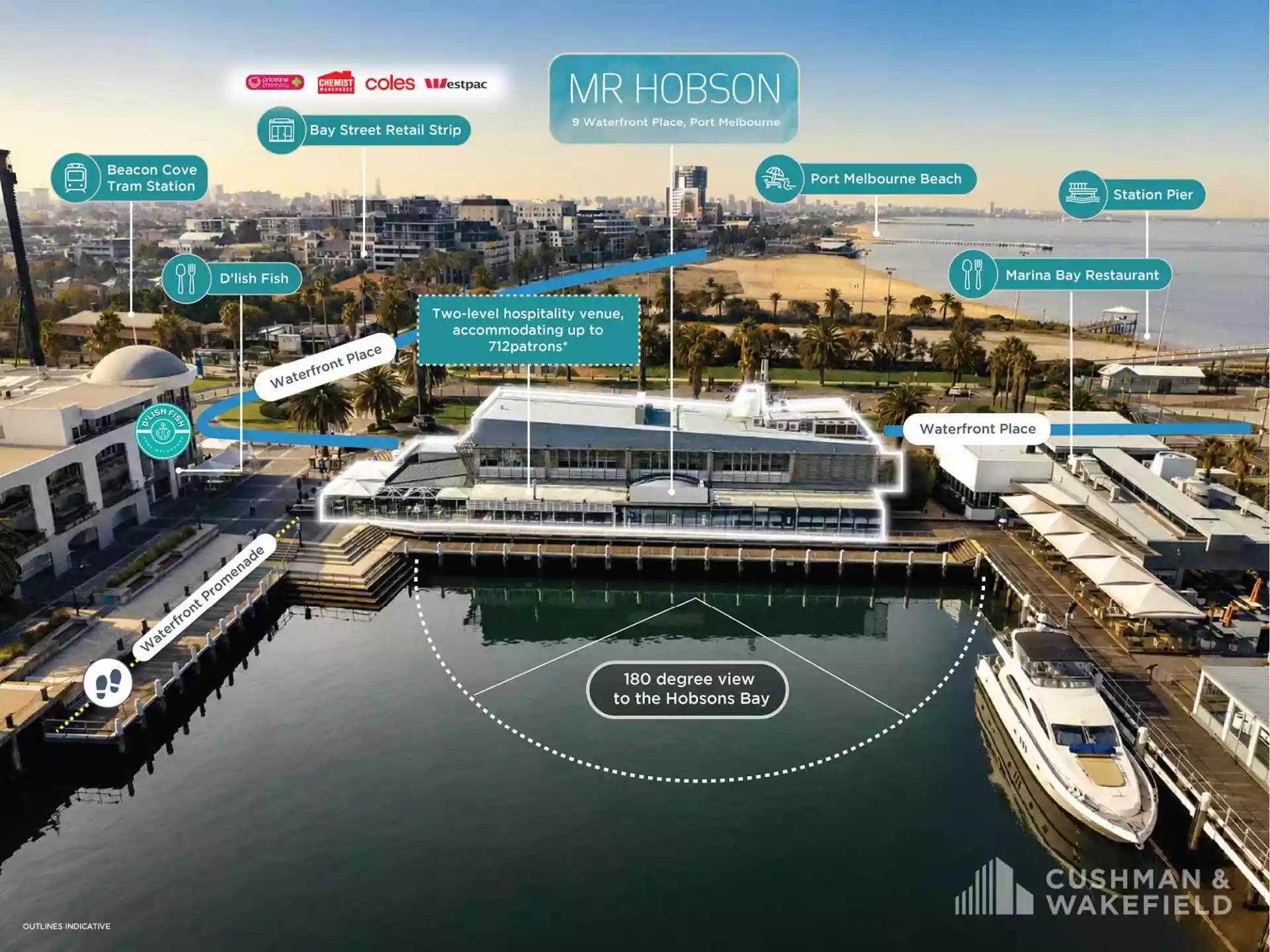 Landmark Port Melbourne Waterfront Hospitality Investment