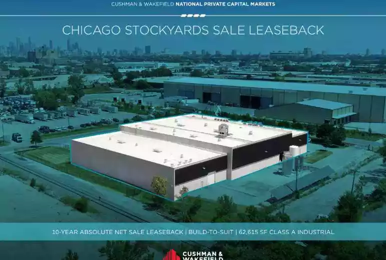 Chicago Stockyards Sale Leaseback