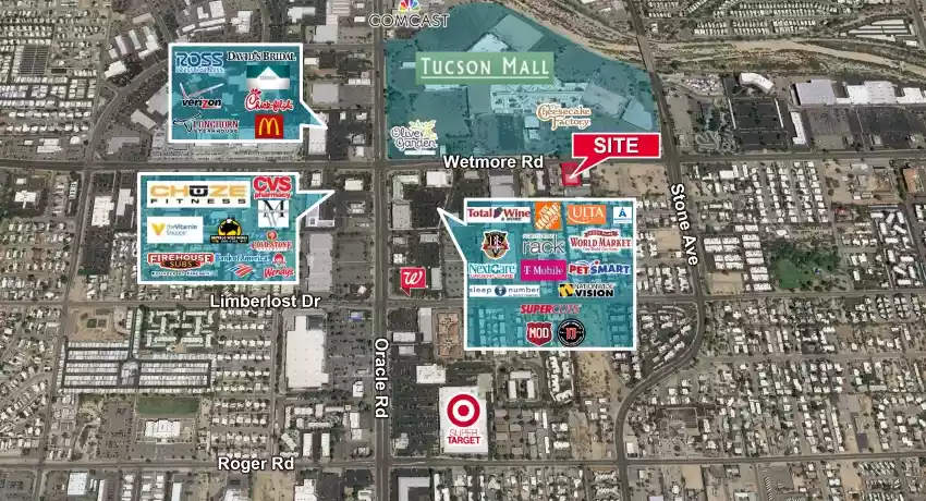 Property Aerial