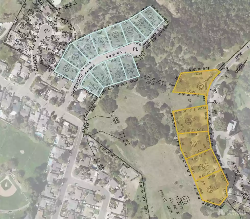 Rudnick Estates