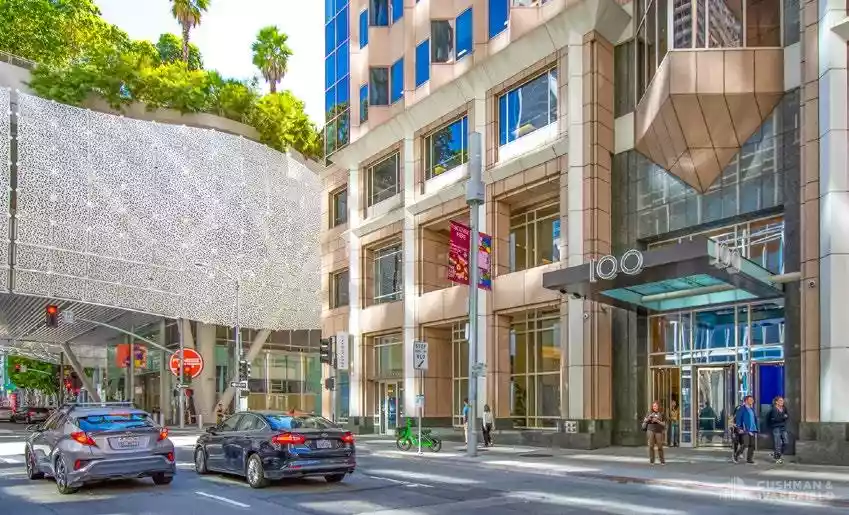 San Francisco - Retail